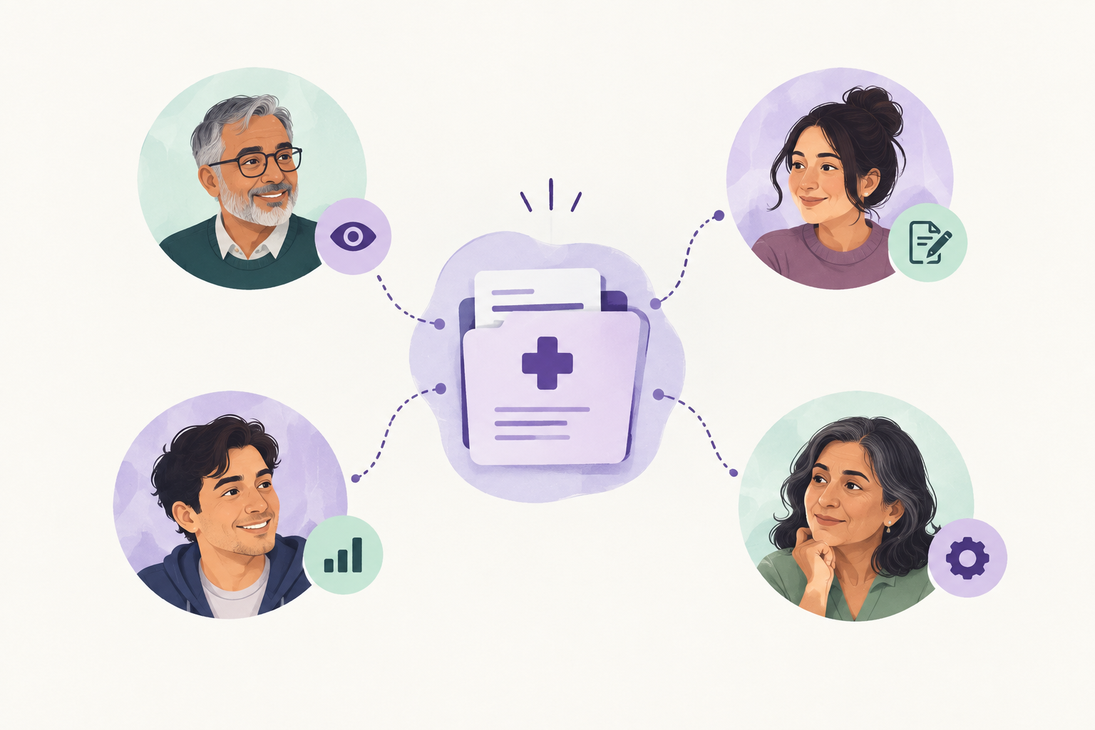 Infographic showing one shared medical record at the center with four family roles around it, each with a different scoped level of access